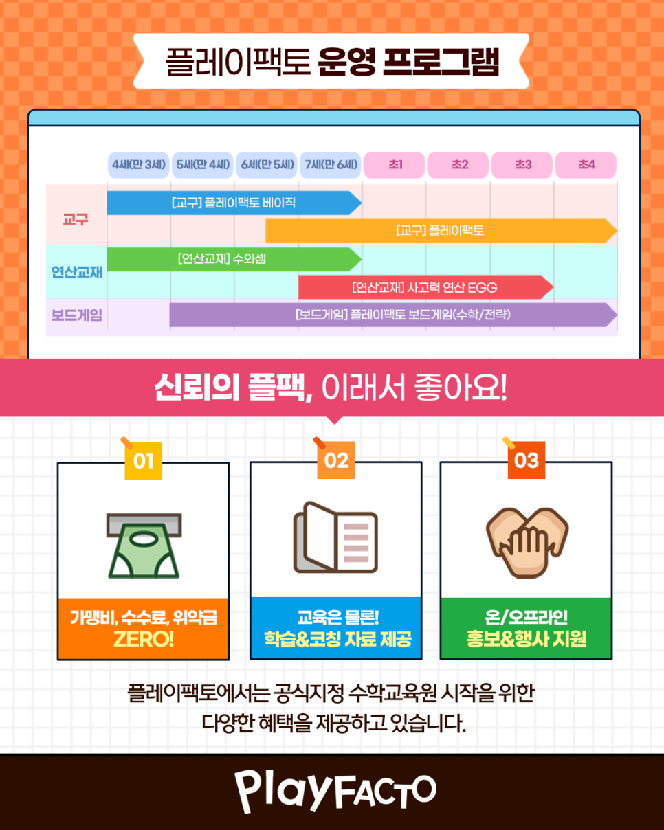 플레이팩토 이미지