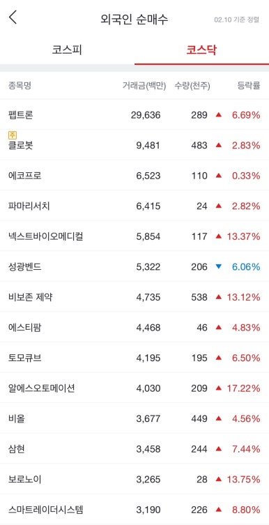 에스엠에스티 이미지