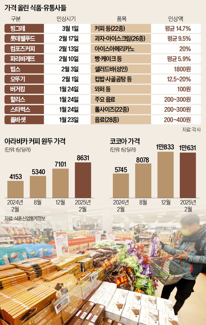 하회식품 이미지