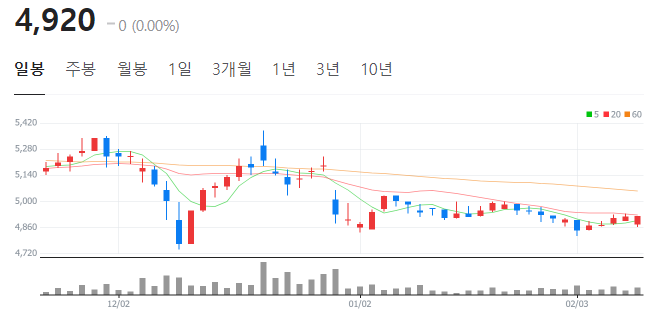 태경칩스 이미지