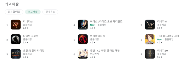 탑모바일 이미지