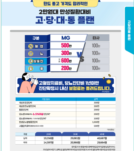 원플랜 이미지