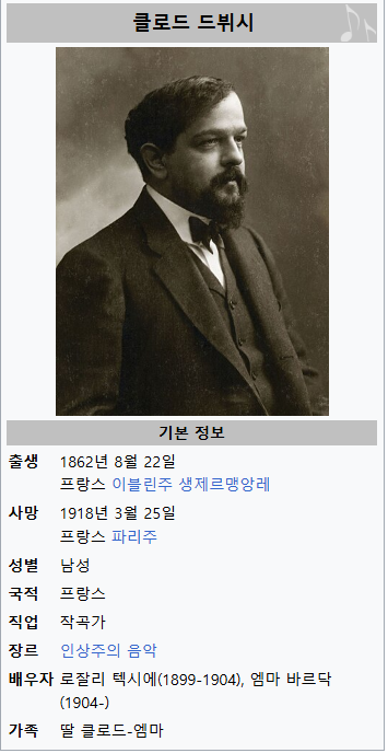 피아노 호프 이미지
