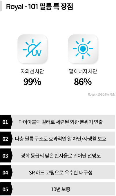 틴트게러지 이미지