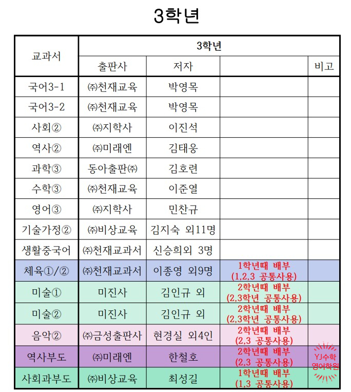 비전중학교 이미지
