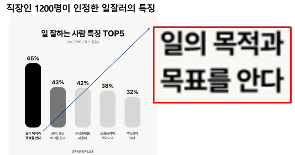 제이경영컨설팅 이미지