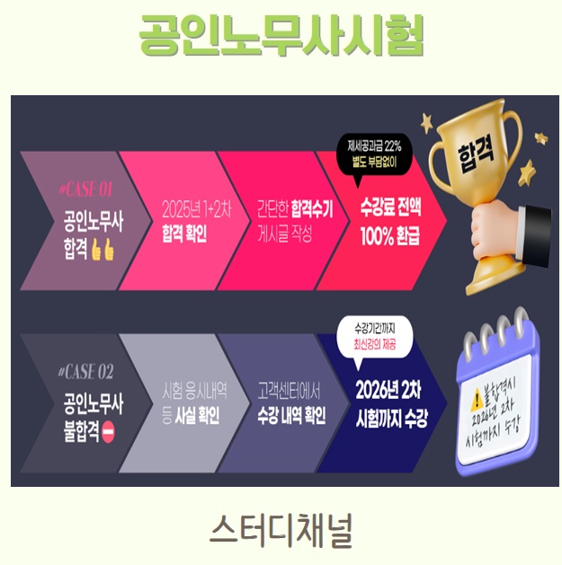 보람노무사사무소 이미지