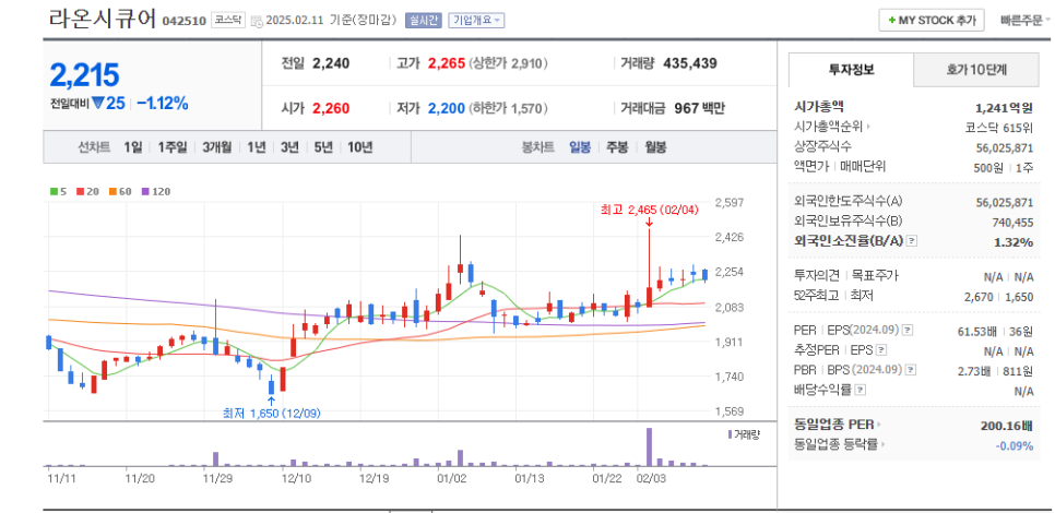 시큐어사인 이미지