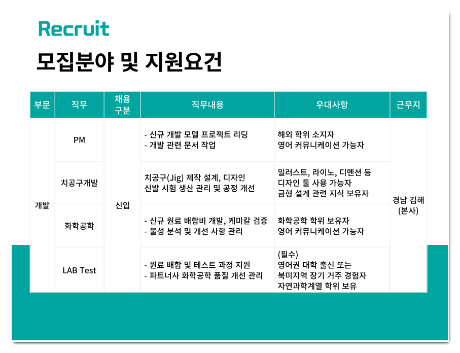 티케이지 이미지