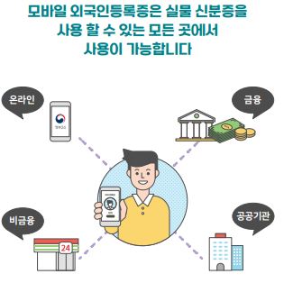 스마트행정사사무소 이미지
