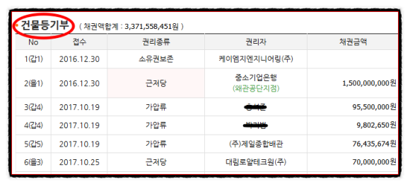 성광금속(주) 이미지