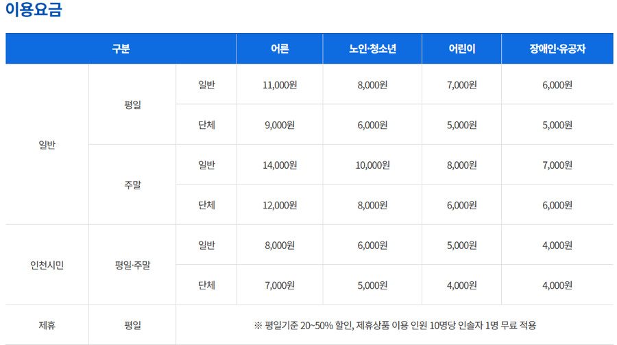 월미랜드 이미지