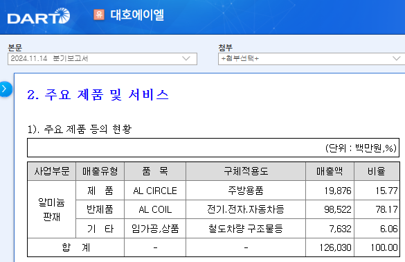 대호인쇄 이미지