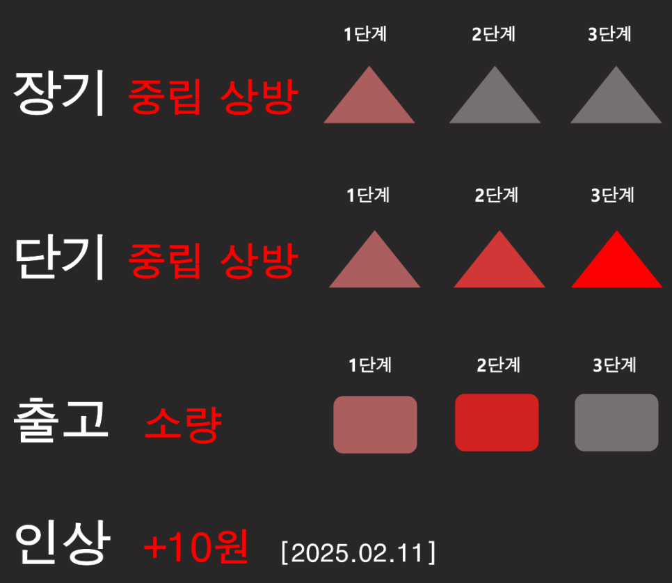 경인철강 이미지