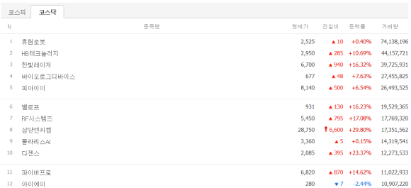 아남엔지니어링 이미지