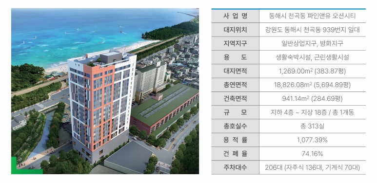 동해천곡파인앤유오션시티 이미지