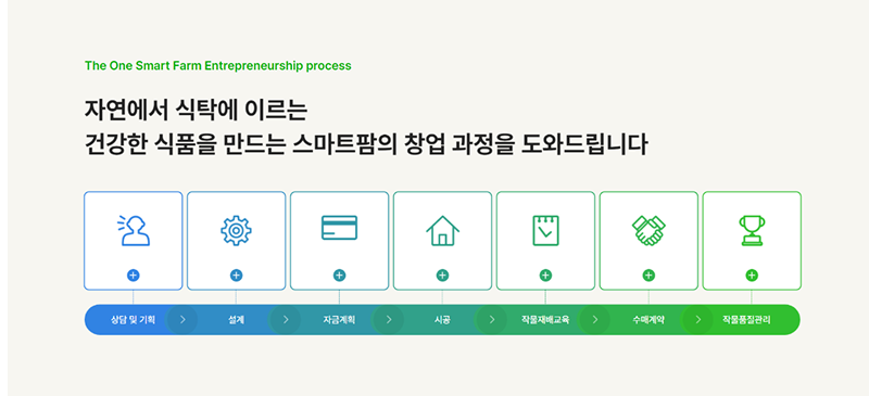 주식회사 더원 이미지
