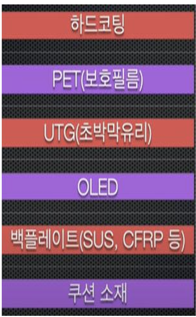 세경테크 이미지