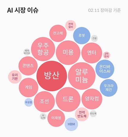 조일엔지니어링 이미지