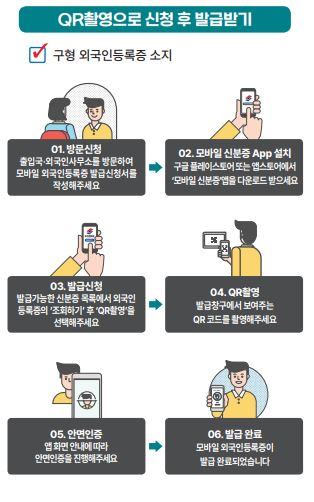 스마트행정사사무소 이미지