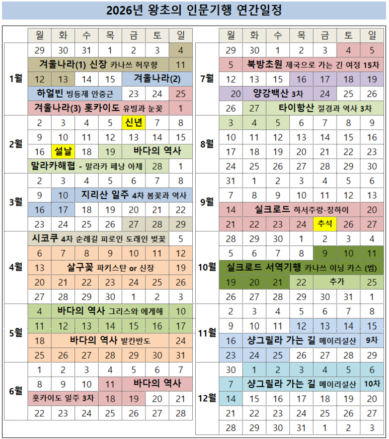 왕초네 이미지