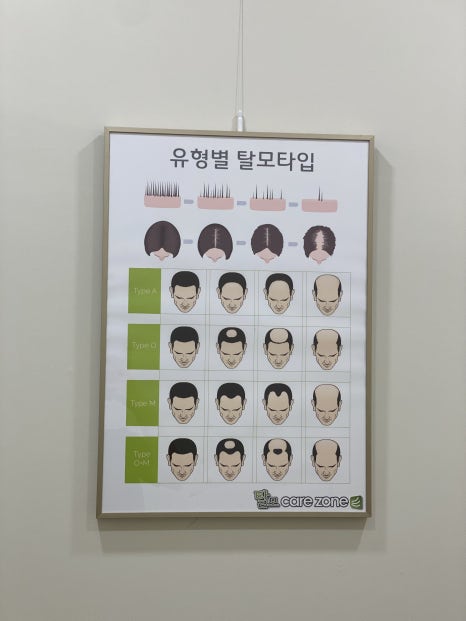 탈모케어존부산 이미지