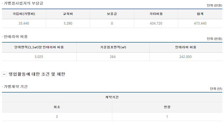 대한창업연구소 이미지