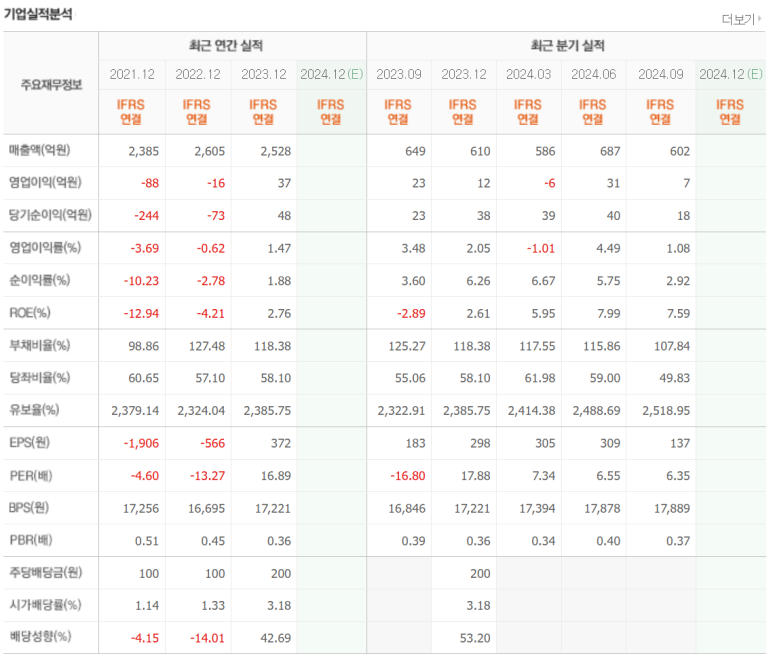 조광페인트주식회사 이미지