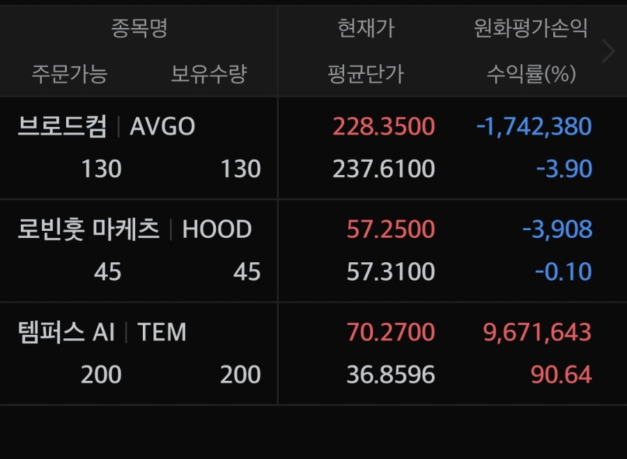 김마루 이미지