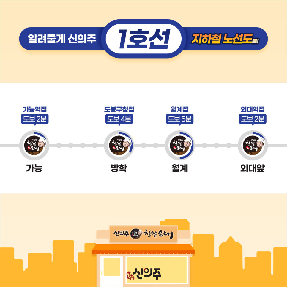 신의주찹쌀순대도봉구청점 이미지