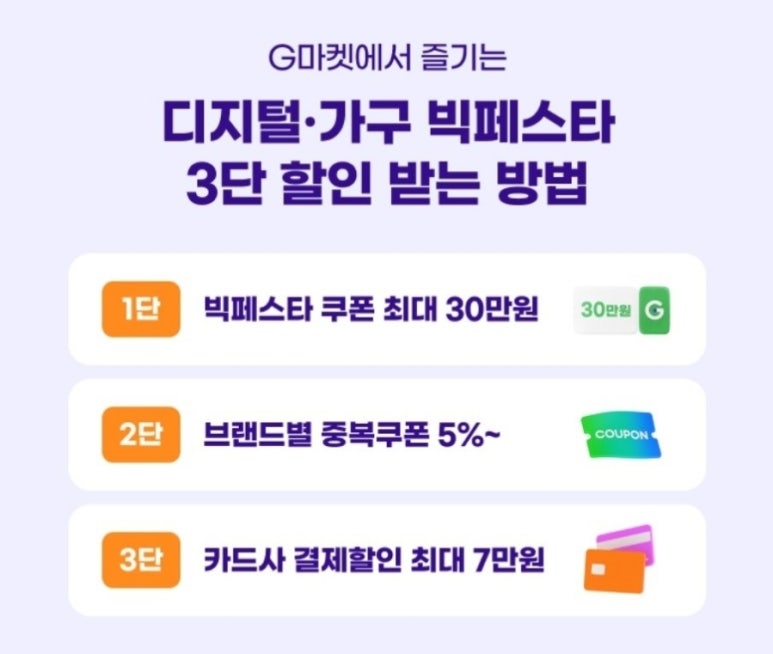 디지털프로 이미지
