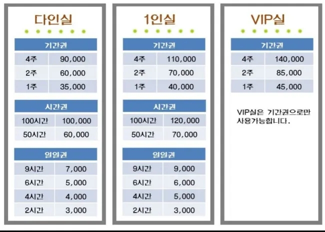 코아프리미엄독서실 이미지