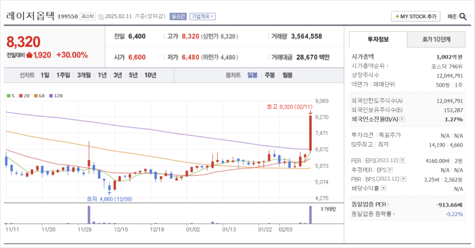 유일테크 이미지