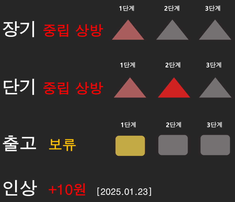 경인철강 이미지