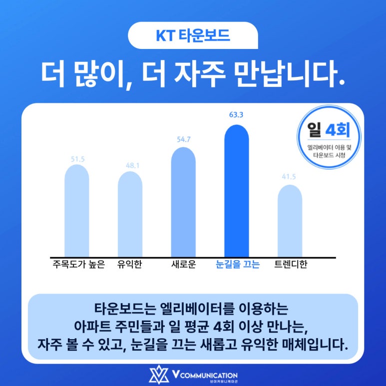 광고타운 이미지