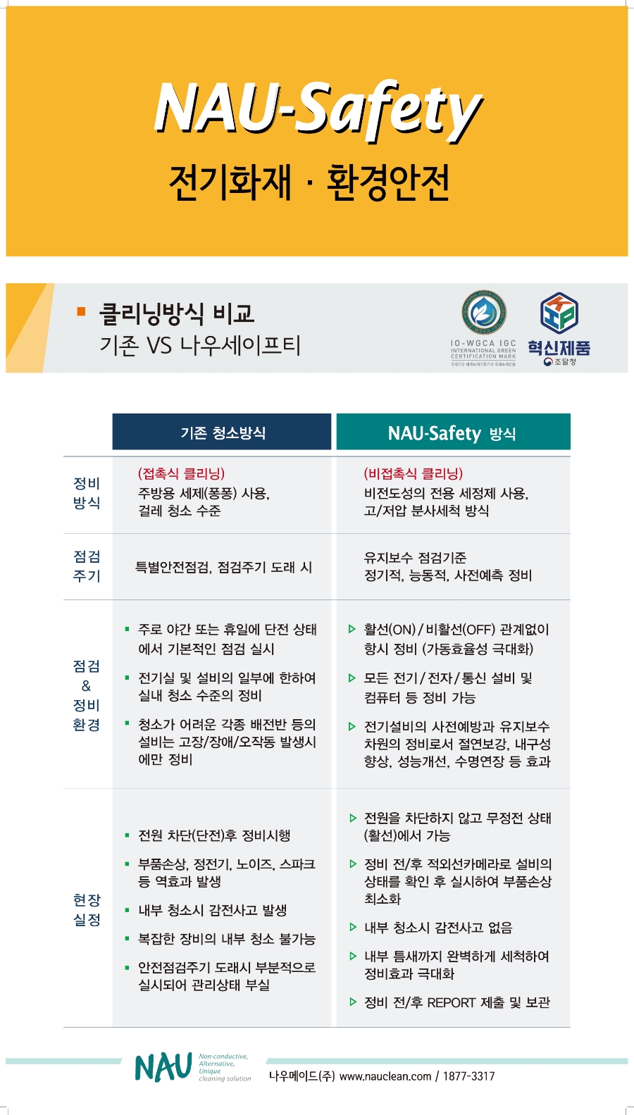 나우전기 이미지