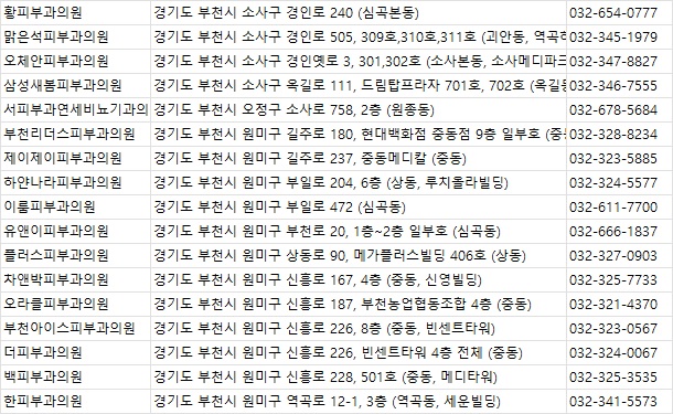 백피부과의원 이미지