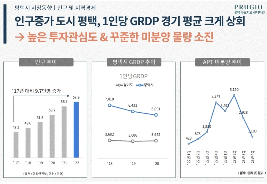 화양유통 이미지
