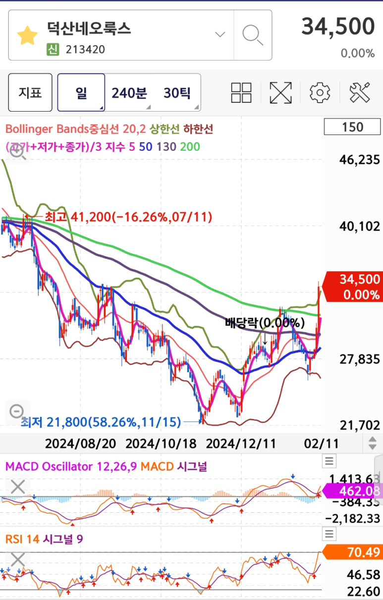 유한회사 삼성유통 이미지