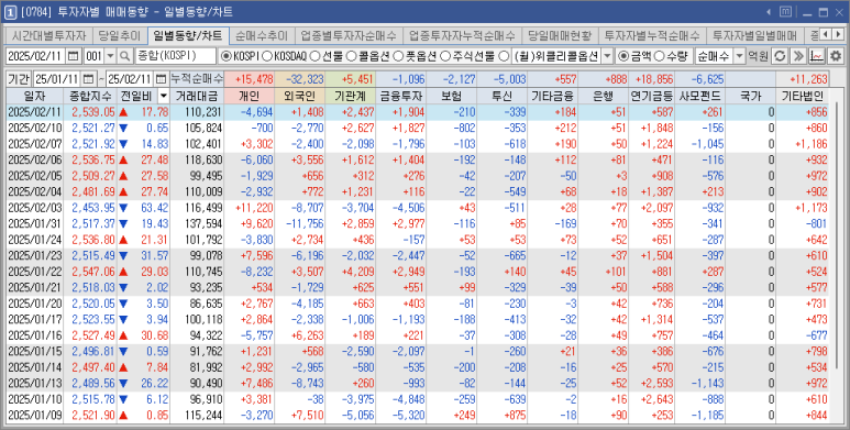 한빛텔레콤 이미지