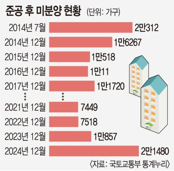 가람가구 이미지