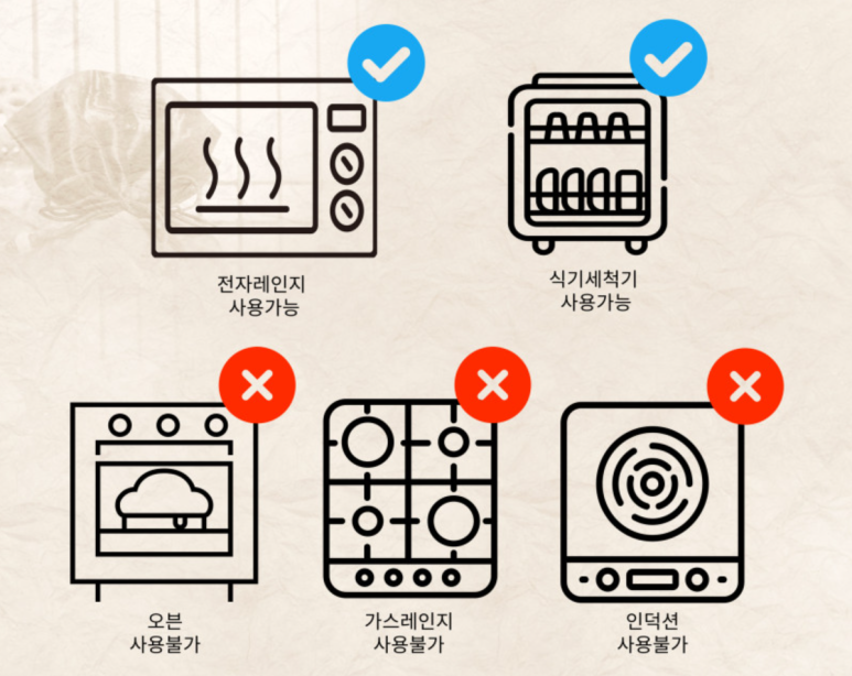 초여도예 이미지