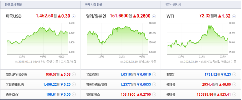 레인보우스페이스 이미지