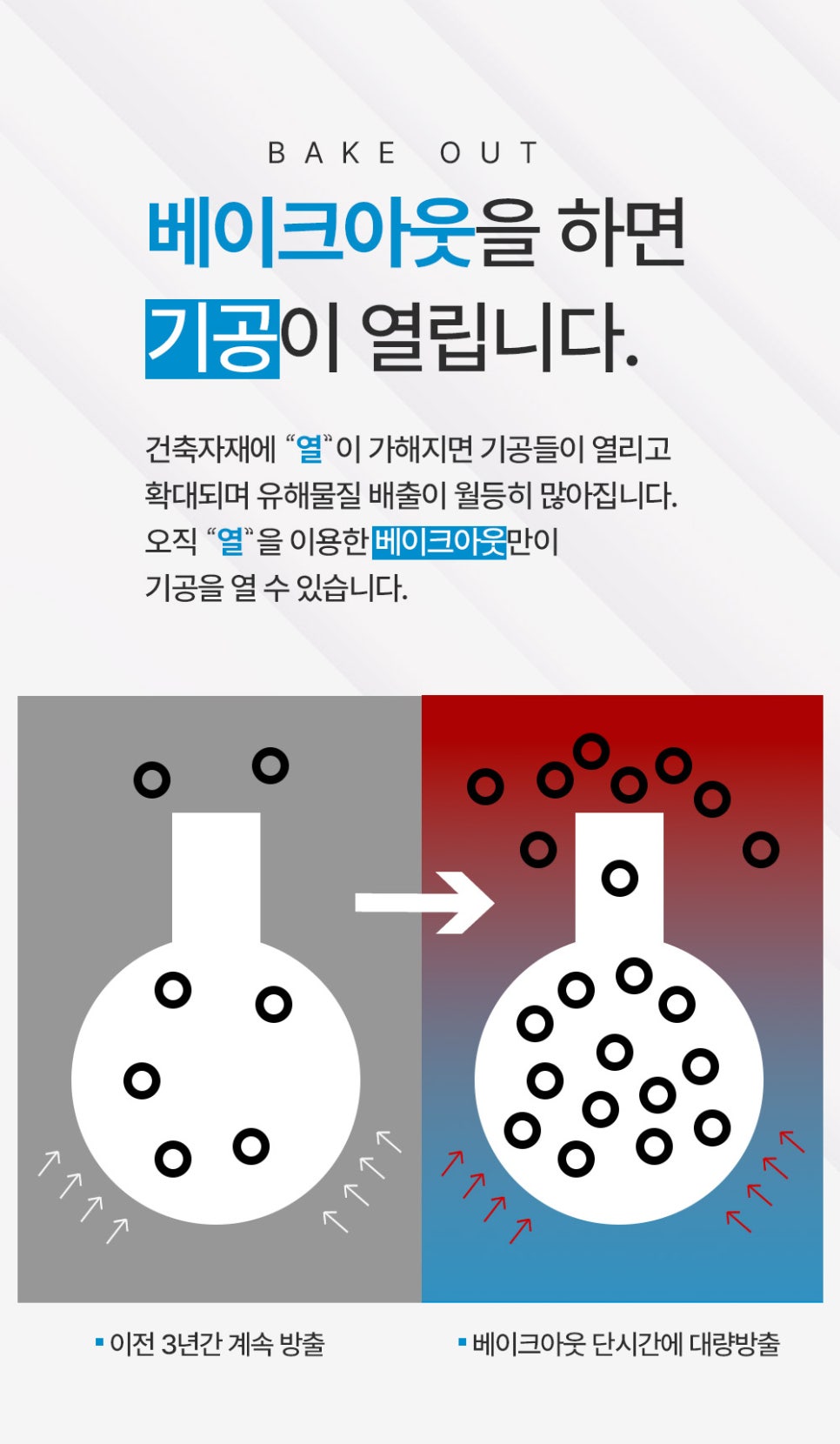 더베이크 이미지