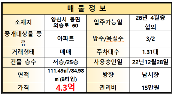 양산사송더샵데시앙5단지 이미지