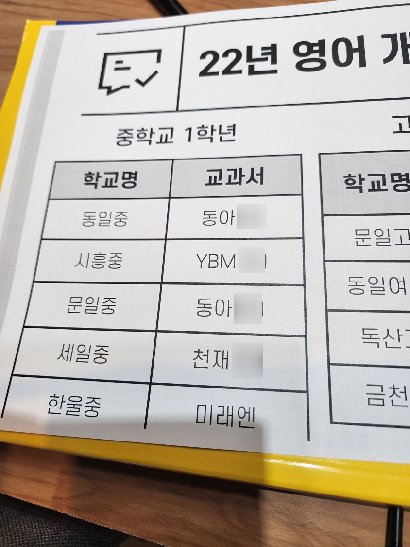 제이와이피영어학원 이미지