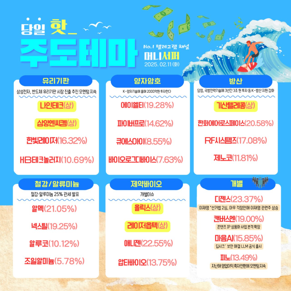 테마텔레콤 이미지