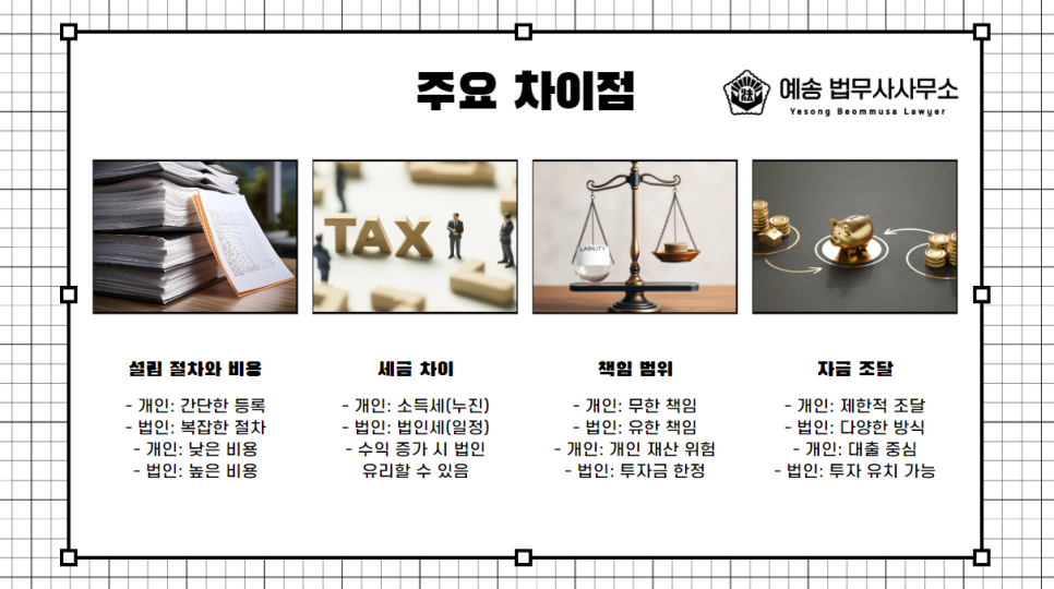 예송법무사사무소 이미지