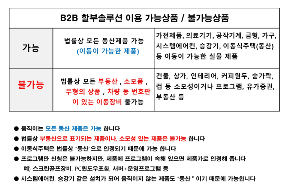 남부B2B 이미지