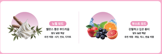 청주유성전자담배 이미지